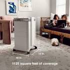 IQAir HealthPro Plus