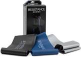 Theraband Resistance Bands