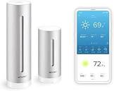 Netatmo Weather Station