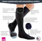 Medi Comfort Compression Stockings