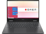 HP Omen X 15