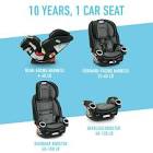 Graco 4Ever DLX 4 in 1 Car Seat