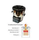SilverFire Survivor Rocket Stove