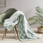 Serta Reversible Sherpa/Fleece Electric Throw